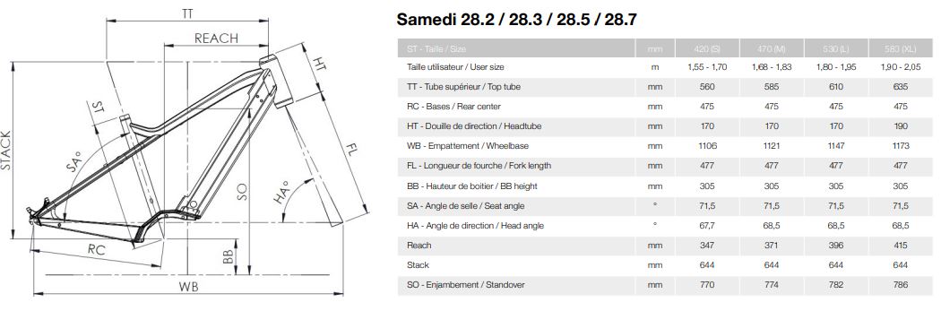 moustache-samedi-28-2-500-deep-blue_1_o