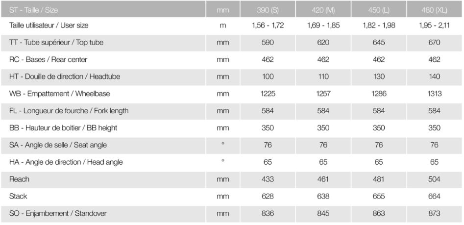 moustache-samedi-29-game-5-cool-grey_o