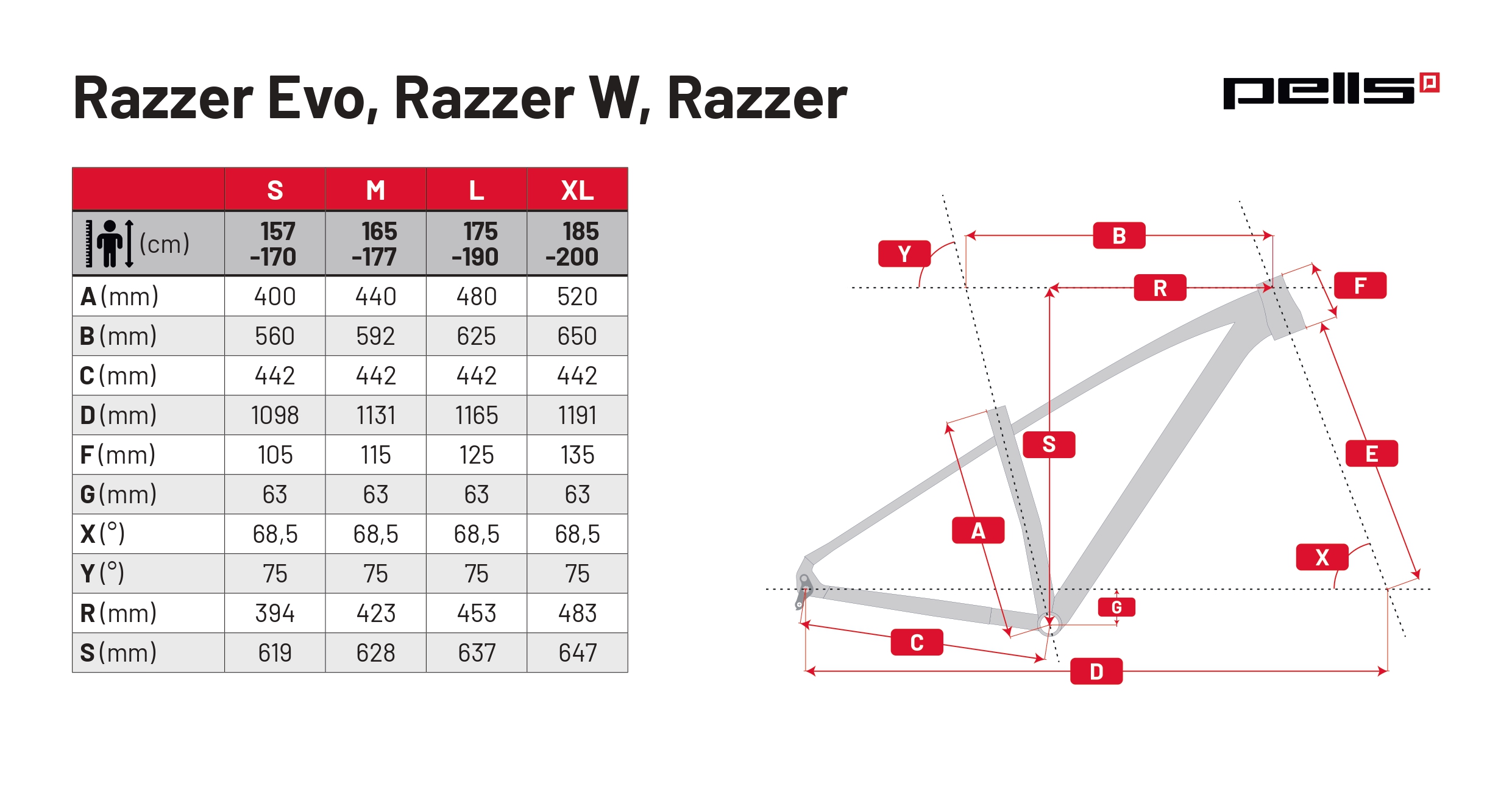 pells-razzer-evo-1-candy-red_o